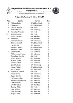 Torjägerliste_ Punktspiel 16