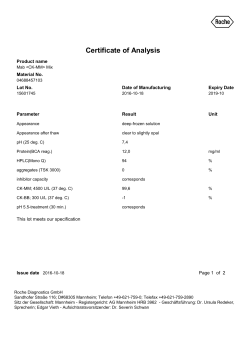 Certificate of Analysis