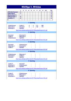 Eifelliga 3. Division