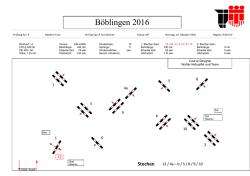 Böblingen 2016 - Equi