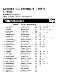 Differenzstich - KK Bergfrieden