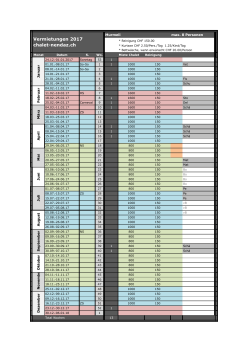 Vermietungen 2017 chalet