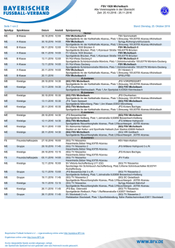 FSV 1920 Michelbach Alle Vereinsspiele in der Übersicht Zeit