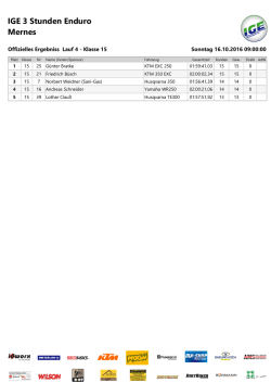 IGE 3 Stunden Enduro Mernes