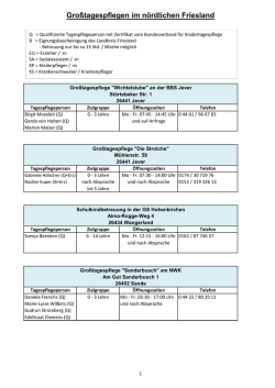 Gro&szlig;tagespflegen im n&ouml;rdlichen Friesland