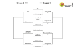Gruppe D >> Gruppe C