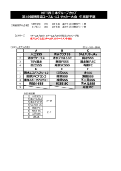 NTT西日本グループカップ 第49回静岡県ユースU