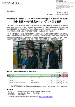 衣料業界 CM 好感度ランキングで 1 位を獲得