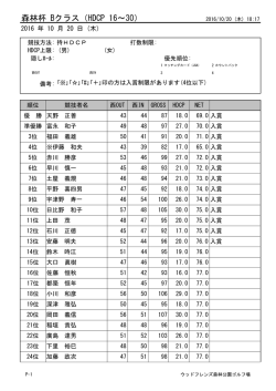 森林杯 Bクラス（HDCP 16～30）