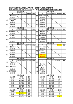 U-11山形県大会