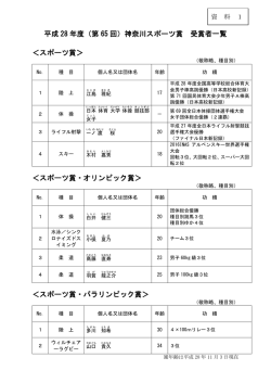 資料1 [PDFファイル／860KB]