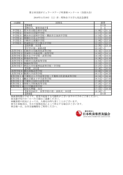 出演順 団体名 【開場】 【開会式、審査員紹介】 中学校1 厚木市立睦合東