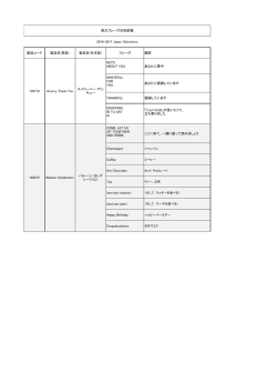 製品コード 製品名(英語） 製品名(日本語） フレーズ 翻訳 NUTS ABOUT