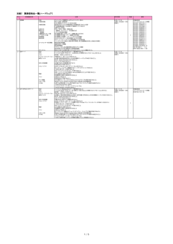 仕様書別紙
