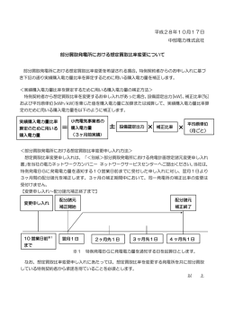 ＝ &times;