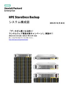 HPE StoreOnce Backup システム構成図