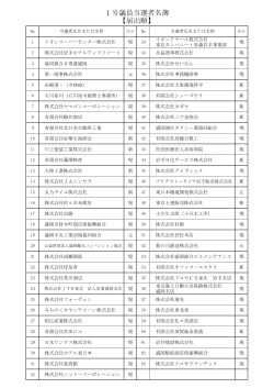 1号議員当選者名簿 【届出順】