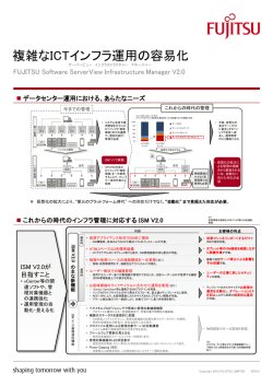ISM V2.0 一枚提案書