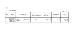 平成27年度電源立地地域対策交付金事業評価報告書