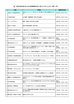 社名 作品名 放送予定日時 1 札幌テレビ放送株式会社 NNN