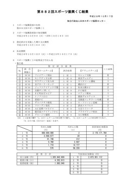第882回スポーツ振興くじ結果