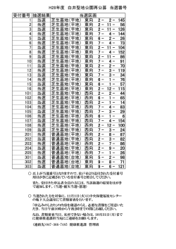 H28年度 白井聖地公園再公募 当選番号 受付番号 抽選結果 1