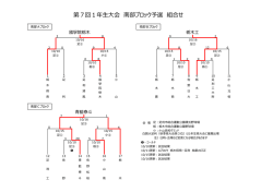 南部ブロック組合せ - 栃木県高校野球連盟
