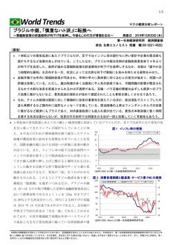 Economic Indicators 定例経済指標レポート