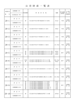 公 売 財 産 一 覧 表