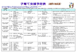 北区の公私立保育園では、近隣にお住まいの子どもたちとの交流事業