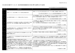 茅ヶ崎市民活動サポートセンター指定管理者募集要項の内容に関する