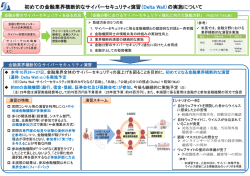 別紙（PDF：156KB）