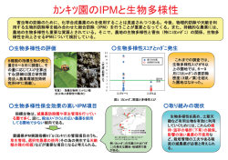 ｶﾝｷﾂ園のIPMと生物多様性