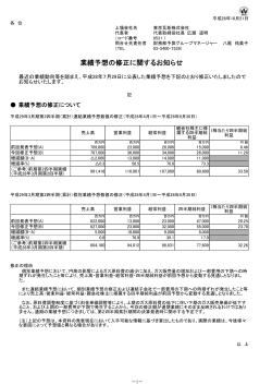 業績予想の修正に関するお知らせ