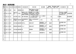 様式1（被害速報）（10月7日14時30分 現在）