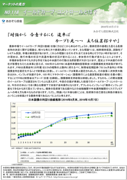 マーケットの見方（No.118）を掲載しました。