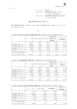 業績予想の修正に関するお知らせ