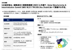 こちら - 国際連合工業開発機関（UNIDO）