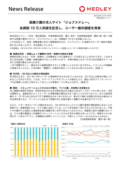 医療介護の求人サイト「ジョブメドレー」