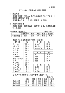 ホテルにおける県産食材利用状況調査 1 調査方法 ・調査委託業者へ