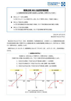 製薬企業 MR の品質評価調査 - MacromillCarenet