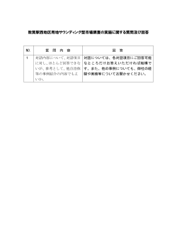 敦賀駅西地区用地サウンディング型市場調査の実施に関する質問及び回答