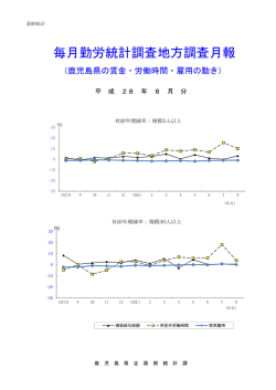 毎月勤労統計調査地方調査月報