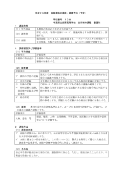 平成29年度 後期選抜の選抜・評価方法（予定） 学校番号 108 千葉県立