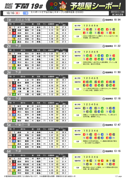 10/16(日) おはよう戦 予選 予選 予選 午後の一撃 予選