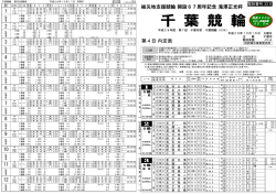 千 葉 競 輪