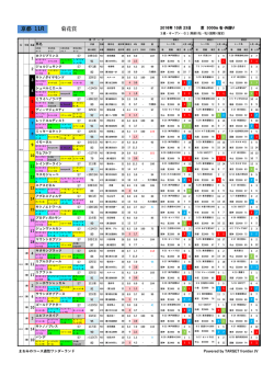 オリジナル出馬表（PDF） - livedoor Blog