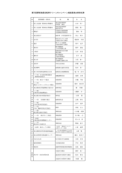 出席者 - 東京都青少年・治安対策本部