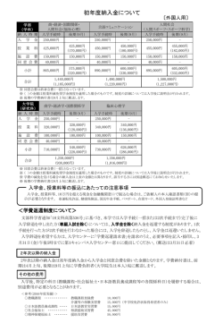 初年度納入金について（PDF）