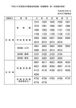 学 校 事 務 職 初 級 消 防 職